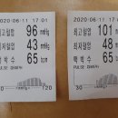 성주경대연합정형외과의원 이미지