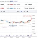 에스제이산업 이미지