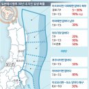 유천지질
