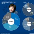 옥이물류 이미지