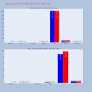 서전약품 이미지