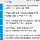 중앙실업 네이버블로그
