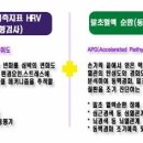 메디코아 이미지