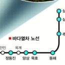 바다노선 이미지