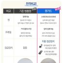 대경어린이집 이미지