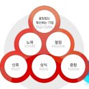 더21 이미지