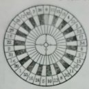 재미삼아게임장 이미지