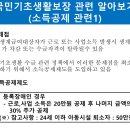 국민기초생활보장 소득공제 제도 이미지