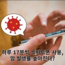 “휴대폰 하루 17분씩 사용,암에 잘 걸린다” 충격 보고 진짜일까? 이미지