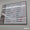 대한콩국(북삼점) 이미지