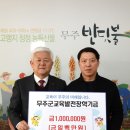 필컴애드 케이에스피뉴스