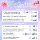 더마음의원 네이버블로그