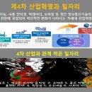 원탑과학;원탑수학학원