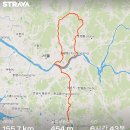 금화로12번길 | *190824* 경기 북부(장화 코스) + 경기 남부(용인 칼국수 맛집) 라이딩~