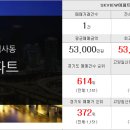 행복한블루밍공인중개사사무소 이미지