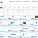 주식회사 진영푸드 이미지
