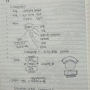 일싸 이미지