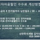 케이앤디 이미지