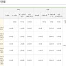 부천자연생태공원(식물원,박물관) 이미지