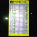 삼봉천 | 각호지맥2구간(도마령-천만산-삼봉산-▲794.5m-▲303.3m-가리재)산행