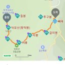 07-02 (토) 백두대간(백암봉-빼재) 이미지