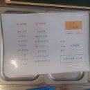 거기 포차 청량리 네이버블로그