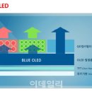 모바일 OLED 최강자 삼성..새해 TV용 `QD-OLED` 투자 본격화 이미지