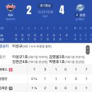 삼성라이온즈 vs KIA타이거즈 한국시리즈 3,4차전 직관 후기