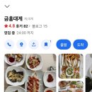 금홍대게