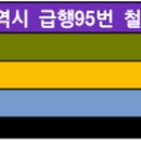 삼산사거리(40638) 이미지