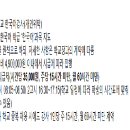 화순만연초등학교 이미지