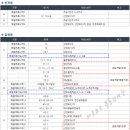 한신가스충전소 이미지