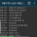 중부대로 2-2 이미지