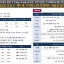 테크엠 - 하남시 | 테크엠