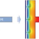 지경철물