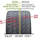 PS모터스 이미지