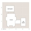 J5035 티스토리