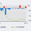 (주)모토닉 이미지