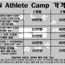 성남PT 크로스핏 태닝 이미지