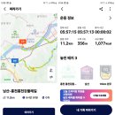 신백 홍천말 마을회관 | 강원20대 명산 챌린지 홍천남산 찍어불고 홍천강 트레킹가다,!!