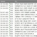 농업회사법인(주)대성식품팔도맛김치 | 전국 김치공장 주소록, 전화번호부 DB