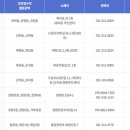 고양안심무인택배함(경기도행복마을관리소) | [사례연구] 마을관리소