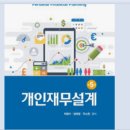 (단기)블로그마케팅 | 재무 설계사를 블로그 마케팅 한다면 단기? 장기?