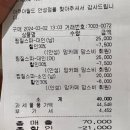 안성스타필드찜질방 아쿠아필드 내돈내산 할인꿀팁, 아이와 함께 갈때 주의점