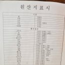 아임스시 이미지