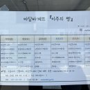 마담바게뜨 이미지