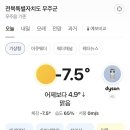 CU 무주대로점 | 스키 왕초보의 무주 덕유산 리조트 스키장 방문기(+처음 타보는 숏스키 후기)