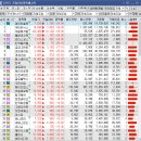 바이오메딕스코리아 네이버블로그