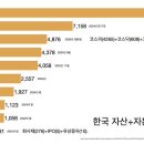 경제인사이트