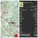 우계저수지 이미지